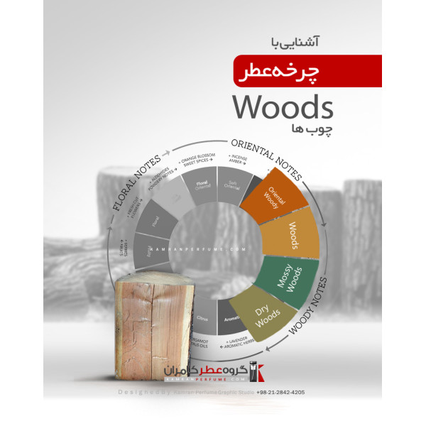 آشنایی با چرخه عطر - چوب ها