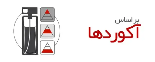 خرید عطر اصل بر اساس آکورد های بویایی