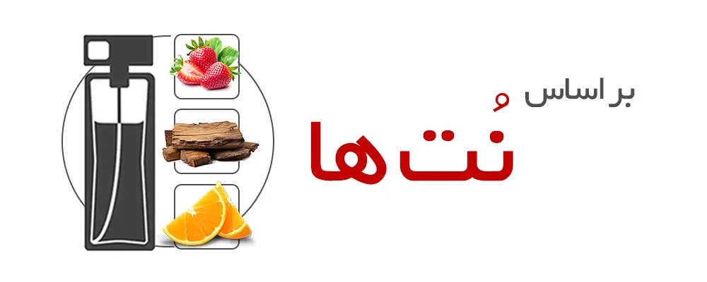 خرید عطر اصل بر اساس رایحه های پر طرفدار