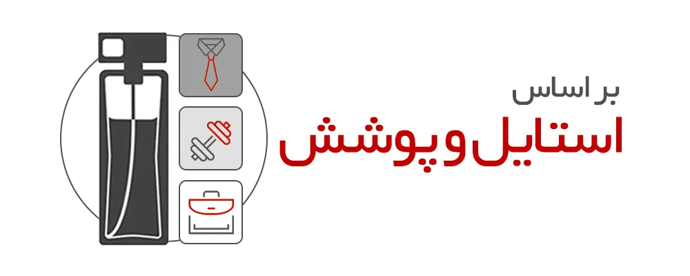 خرید عطر بر اساس نوع پوشش