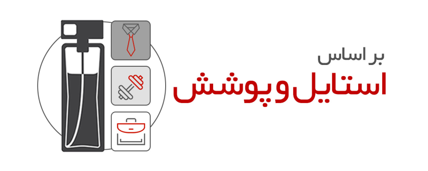 خرید عطر بر اساس نوع پوشش