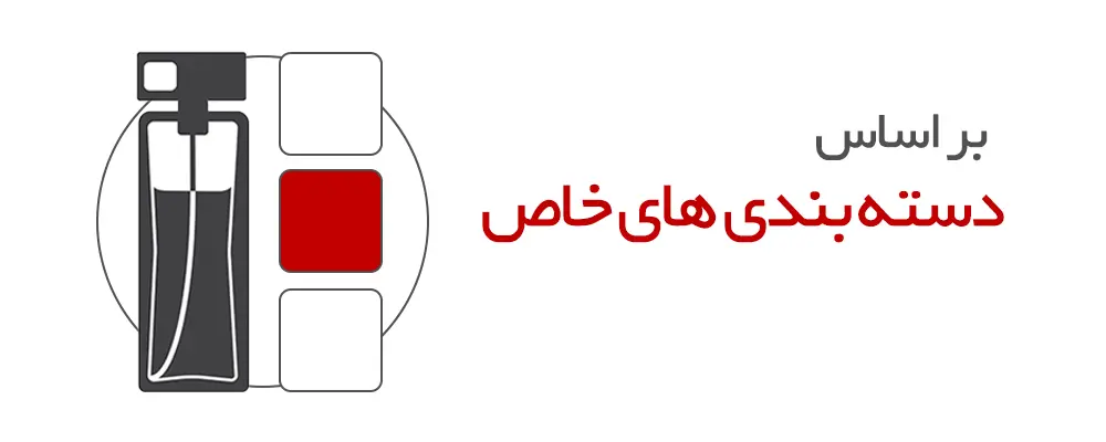 خرید عطر بر اساس دسته بندی های خاص