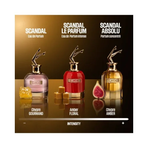 عطر ژان پل گوتیه اسکندل زنانه - Jean Paul GAULTIER Scandal